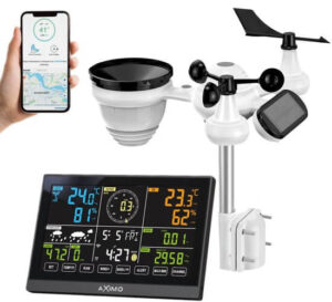 Beste weerstation 2025